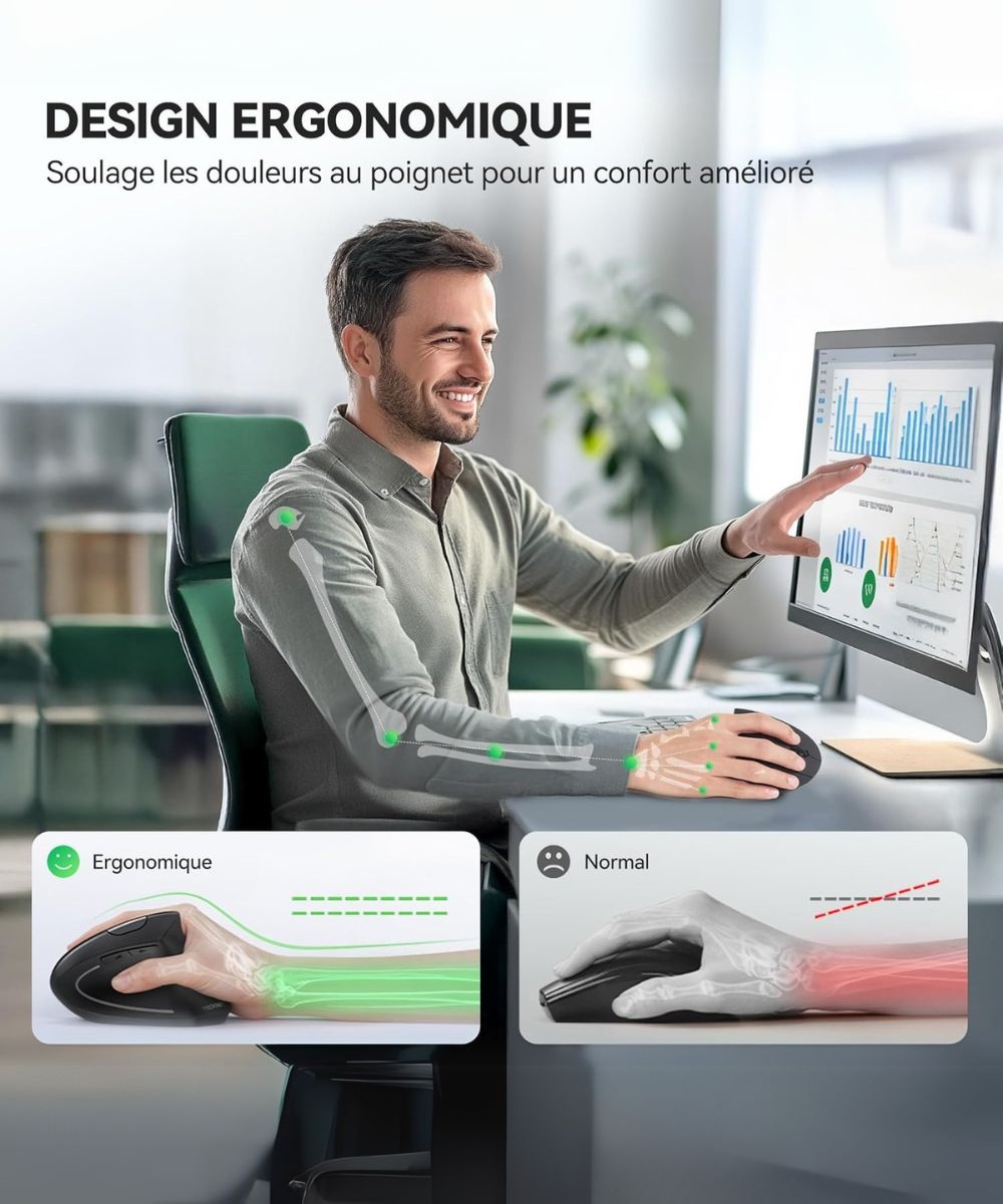 ErgoMouse